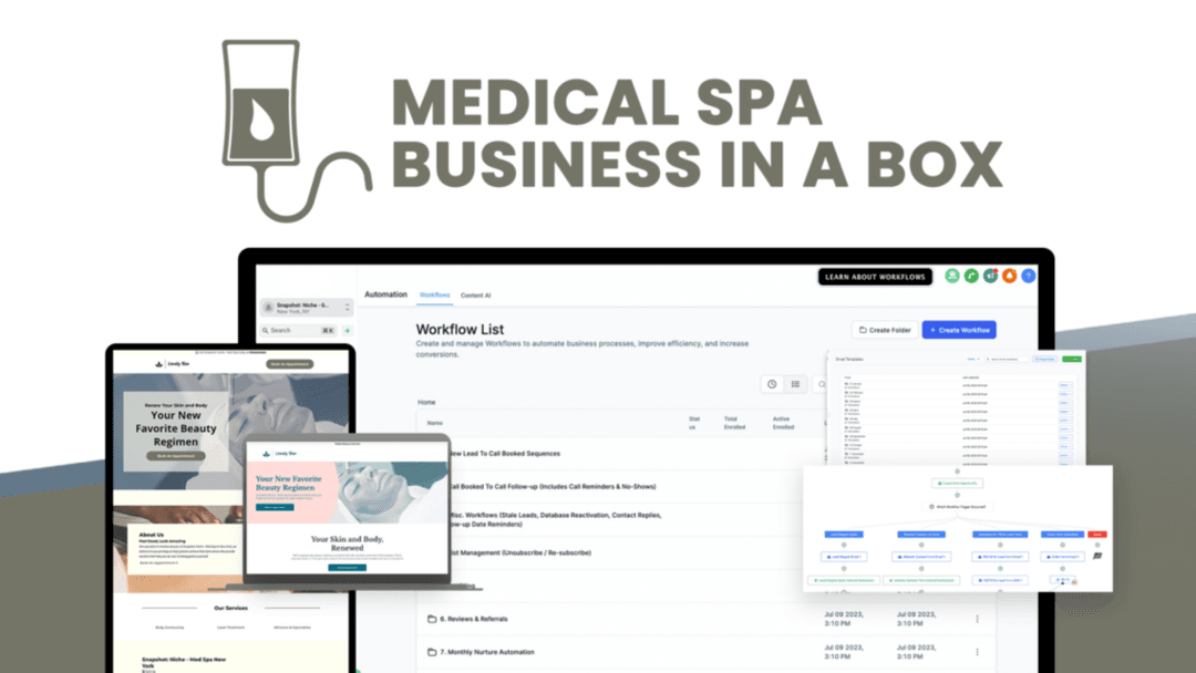 EPIC Med Spa Snapshot